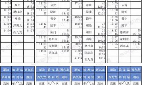 k808次列车时刻表查询_k807次列车时刻表查询