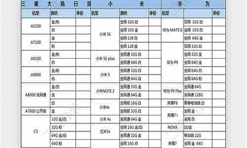 幻想曲手机报价明细表_幻想曲手机价格