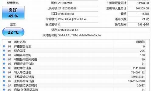 ssd硬盘寿命一般多久